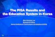 The PISA Results and the Education System in · PDF fileThe PISA Results and the Education System in Korea. 2 Outline ... Score Reading score in PISA 2006 Reading score in PISA 2000