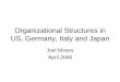 Organizational Structures in Germany, Italy and Japan · PDF fileOrganizational Structures in US, Germany, Italy and Japan Joel Moses April 2006