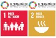 Avskaffa all form av fattigdom överallt - GLOBALA MÅ · PDF fileoch främja ett hållbart jordbruk ... ta möjliga hälsa – inklusive nödvändig hälso- och sjukvård, mat, vatten,