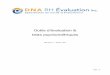 Outils d’évaluation tests psychométriquesdnarhevaluation.com/wp-content/uploads/2013/06/DNA-RH-Évaluation... · BA Appraise measures knowledge of 23 business analysis best practices