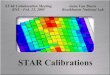 STAR  · PDF file13 Understanding the Distortion “Gap” goes (qualitatively, not quantitatively) with anode gains. 14 TPC GridLeak distortion ... • SSD • Developing