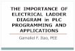 THE IMPORTANCE OF ELECTRICAL LADDER DIAGRAM …iiee.org.ph/wp-content/uploads/2015/12/FR4_Importance_of-Ladder1A... · the importance of electrical ladder diagram in plc programming