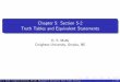 Chapter 5: Section 5-2 Truth Tables and Equivalent Statements · PDF fileChapter 5: Section 5-2 Truth Tables and Equivalent Statements D. S. Malik Creighton University, Omaha, NE D