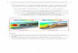 CFD simulation of train aerodynamics: train-induced wind ... · PDF fileCFD simulation of train aerodynamics: train-induced wind conditions at an underground railroad passenger platform