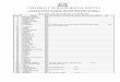 UNIVERSITY OF BALOCHISTAN, · PDF fileUNIVERSITY OF BALOCHISTAN, QUETTA Errors & Omissions Excepted. The result of Bachelor of Science and Bachelor of Arts (Annual) ... 1545 SHAHID