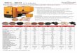 02.MCL BIO rom - · PDF fileVolum siloz lit 370 370 370 370 ... pellet, agropellet, semințe, sâmburi, cereale, etc.; üPosibilitate de încărcare manuală cu lemne, fără a face