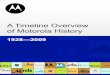 A Timeline Overview of Motorola History - SICOMsicom.com.uy/recursos/museo/history-motorola-timeline-overview-1p... · 1928 Founding of Company : On September 25, 1928, Paul V. Galvin
