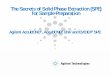 Agilent AccuBOND II of SPE.pdf · The Secrets of Solid Phase Extraction (SPE) for Sample Preparation Agilent AccuBOND II, AccuBOND II ENV and EVIDEX II SPE