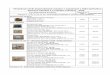 Obrázkový ceník doporu čených armatur v zapojeních s ... · PDF filePohon PROMIX AVC10Y pro čty řcestný ventil LK841 pohon, 24V AC/DC, řízení 0-10V DC , 60 - 120 s