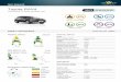 Toyota RAV4 - Euro NCAP · PDF fileDriver Passenger SIDE IMPACT CAR 8 pts Car Pole 3,1 pts SIDE IMPACT POLE 7,6 pts REAR IMPACT (WHIPLASH) ADULT OCCUPANT Total 32 pts | 89% Toyota