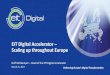 EIT Digital Accelerator – Scaling up throughout Europe · PDF fileEIT Digital Accelerator – Scaling up throughout Europe. ... Proximus, KBC, ... EIT Digital Accelerator – Scaling