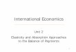 International Economics - personales.unican.espersonales.unican.es/mazaaj/unit02.pdf · International Economics. Unit 2. Elasticity and Absorption Approaches to the Balance of Payments
