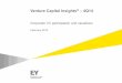 Corporate VC participation and valuations - EY · PDF fileCorporate VC participation and valuations ... For 2009–14, the median pre-money valuation for corporate investors was the