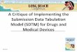 A Critique of Implementing the Submission Data Tabulation ... · PDF fileadoption of CDISC standards at the earliest phase of clinical ...   and   ... SDTM, and/or ADaM standards