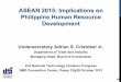 ASEAN 2015: Implications on Philippine Human Resource ...tesda.gov.ph/uploads/File/TECH VOC CONGRESS/08... · ASEAN 2015: Implications on Philippine Human Resource Development Undersecretary