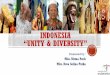 INDONESIA “UNITY & DIVERSITY” - · PDF fileINDONESIA “UNITY & DIVERSITY” Presented by : Miss. Nirma Paris Miss. Nova Solina Purba. INDONESIA AT GLANCE ... Magic Words - Apa
