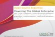 Open Source Expertise Powering The Global Enterprise · PDF fileOpen Source Expertise Powering The Global Enterprise SMAC | Portals ... CIGNEX Datamatics Confidential, Version: Oct