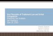 Key Principles of Trademark Law and Unfair Competitiondownload.pli.edu/WebContent/pm/149068/pdf/06-24-2016_0915_98451... · Key Principles of Trademark Law and Unfair Competition