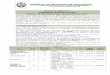 Prefeitura do Município de Jaguariúna - gestoreditais.com.brgestoreditais.com.br/.../1395/...das-inscricoes-para-banner-pdf_92.pdf · em Direito com Registro ... quanto à exigência