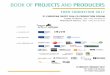 Book of PROjECTS and  · PDF fileBook of PROjECTS and PRODUCERS EURO CONNECTION 2017 CLERMONT-FERRAND 2017 ... kalle Wettre The Musical Spider - Henry Moore Selder Malade -