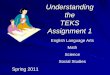Understanding the TEKS Assignment 12011topp2012.pbworks.com/f/TEKS+Assignment+1.pdf · Understanding the TEKS Assignment 1 Spring 2011 English Language Arts Math Science Social Studies