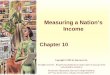 Measuring a Nation’s Income - Kevin · PDF fileCopyright © 2001 by Harcourt, Inc. All rights reserved. ... Permissions Department, Harcourt College Publishers, ... I 1,367 5,063