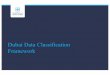 Dubai Data Classification Frameworkdubaidata.ae/pdf/Classification-Framework.pdf · Source: neXgen analysis Confidential Open Data Shared Data Confidential Sensitive Secret 5 2 –