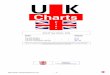 End Of Year Charts: 2012 Chart Page(s) -  · PDF fileEnd Of Year Charts: 2012 Chart Page(s) ... 16 -- FEEL THE LOVE-- -- ... MY KIND OF LOVE-- Emeli Sandé Virgin