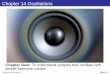 Chapter 14 Oscillations - University of Massachusetts Lowellfaculty.uml.edu/chandrika_narayan/Teaching/documents/Chap14Knight.… · Chapter 14 Oscillations ... Example 14.5 Using