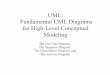 UML: Fundamental UML Diagrams for High-Level Diagrams-UML: Fundamental UML Diagrams for High-Level Conceptual Modeling The Use Case Diagram, The Sequence Diagram, The Class/Object