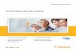 SAP-INTEGRIERTE ADD-ON LÖSUNGEN · PDF fileSAP-INTEGRIERTE ADD-ON LÖSUNGEN Transportplanung & Disposition Logistic Community Network Mobile Datenerfassung Adressvalidierung CRM Besuchstourenplanung