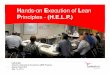 INTERNAL USE ONLY Hands-on Execution of Lean · PDF fileTakt: A Plan vs. Actual Control Lean 5S Game Q&A ... The Plan & Execution • Classroom 1-2 hrs. by topic • Leads and above