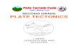 SECOND GRADE PLATE TECTONICS - · PDF file · 2003-08-30SECOND GRADE PLATE TECTONICS 1 WEEK LESSON PLANS AND ... According to the theory of plate tectonics, ... using earthquakes