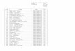 Daftar Asal Sekolah Peserta - Kemahasiswaan Universitas …kemahasiswaan.um.ac.id/wp-content/uplo… · XLS file · Web view · 2012-12-17ENDANG SULISTYA WATI Kab. Sanggau Gebang