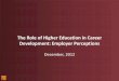 The Role of Higher Education in Career Development ... Survey.pdf · • The Chronicle of Higher Education and American Public Media’s Marketplace ... People who directly manage