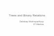 Trees and Binary Relationscse.iitkgp.ac.in/~debdeep/teaching/FOCS/slides/TreesnRelations.pdfTrees and Binary Relations Debdeep Mukhopadhyay IIT Madras. Outline • Tree : definition