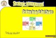 Stage 1: The Input Stage - Universitas Indonesiastaff.ui.ac.id/system/files/users/erlinda.muslim/material/4... · BCG Matrix IE Matrix Grand Strategy Matrix ... Matrix (IFE) Stage