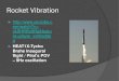 Rocket  · PDF fileSaturn Rocket Vibration ... the launch vehicle resulted in ... Vortex shedding
