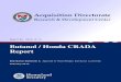 Butanol / Honda CRADA · PDF fileButanol / Honda CRADA Report Distribution Statement A: Approved for Public Release; distribution is unlimited. February 2015 Report No. CG-D-10-15