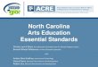 North Carolina Arts Education Essential Standardshcsresources.wikispaces.com/file/view/ArtsSummerPD power point...North Carolina Arts Education Essential Standards Christie Lynch Ebert,