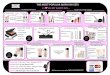 THE MOST POPULAR MARY KAY SETS I L VE MY MARY … Placemat.pdf · THE MOST POPULAR MARY KAY SETS Basic Set $40 ... RESULTS! Minimize Pores ... Even Complexion Mask Even Complexion