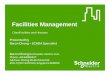 1 CitectFacilities and Historian - Schneider Electric and Historian Presented by Baron Chong –SCADA Specialist Baron.Chong @schneider-electric.com Phone: ... •EIB / Konnex