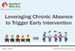 Leveraging Chronic Absence to Trigger Early … Chronic Absence to Trigger Early Intervention May 1, 2015 •Who is in the room? •Turn to a partner. Share something you want to learn?