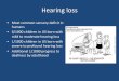 Hearing loss - OklahomaCholesteatoma • Acute (< 3 weeks duration) • Subaute ... help in the treatment of the hearing loss • If there is ever a concern regarding hearing, a Hearing