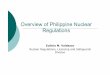Overview of Philippine Nuclear Regulations · PDF fileOverview of Philippine Nuclear Regulations ... {A system of authorization is now in ... {Human and Financial Resources