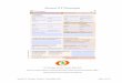 Manual ITP Hessen - Freistaat Thüringen - Startseite · PDF file · 2015-09-30Manual ITP Thüringen, Version 3.1 Stand März 2015 Seite 4 von 75 auch das Instrument „ Teilhabeziele