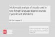Multimodal analysis of visuals used in two foreign ... · PDF filetwo foreign language degree courses (Spanish and Mandarin) ... Teaching and Assessing Intercultural Communicative