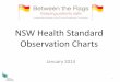 NSW Health Standard Observation Charts - Sydney Local · PDF file · 2014-01-19NSW Health Standard Observation Charts . January ... State-wide standardisation of the observation charts