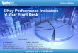 5 Key Performance Indicators of Your Front Desk - …info.mediserve.com/rs/mediserve/images/Webinar - Key Performance...spectrasoft.com | 1-800-889-0450 A Division of Mediware KPIs