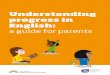 Understanding progress in English - The de Ferrers · PDF file2 Understanding progress in English: a guide for parents 3 At all levels, learning English is about learning to use language